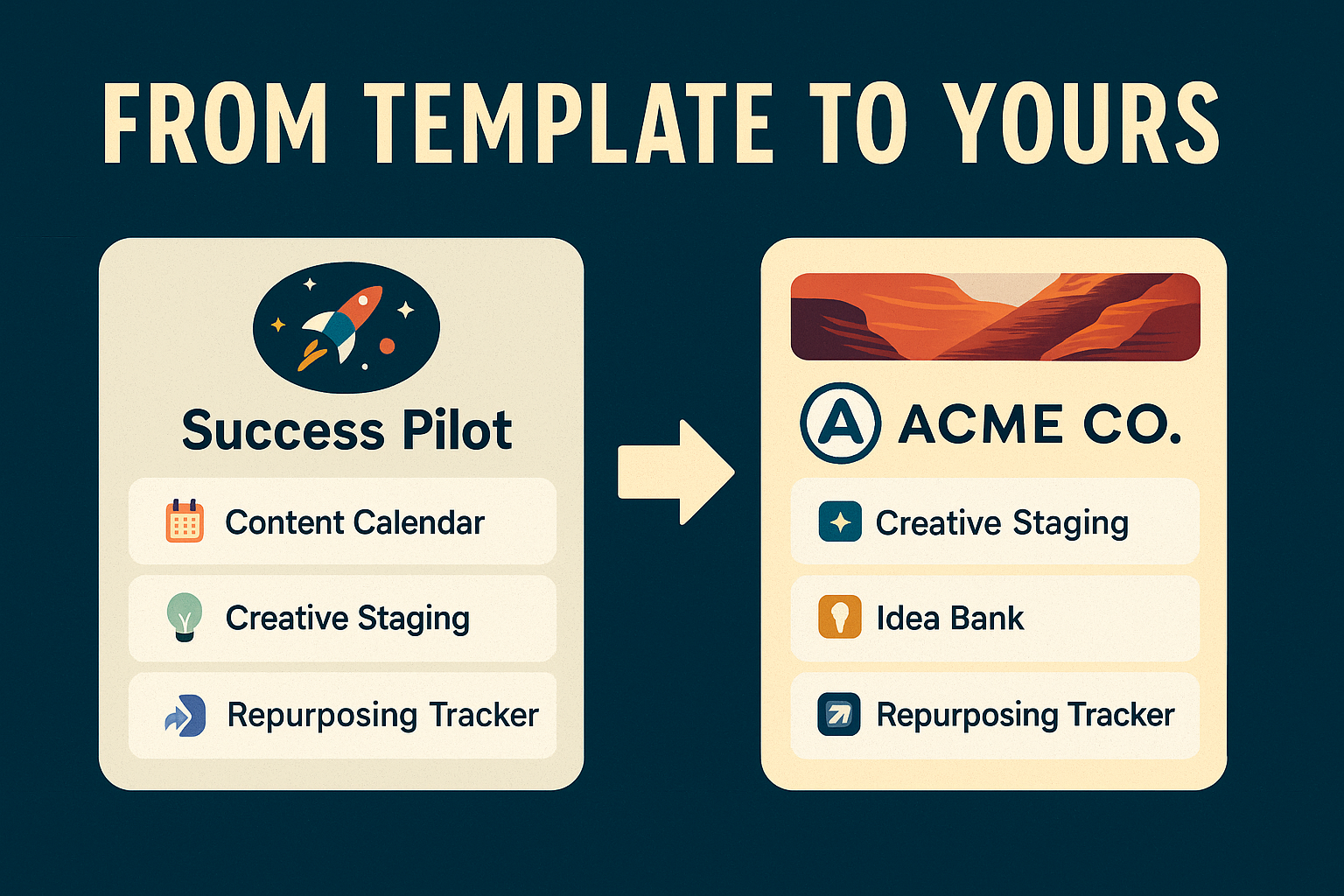 Side-by-side comparison of a default and branded Success Pilot dashboard in Notion, showing how users can customize the layout, tags, and visuals to match their brand identity.